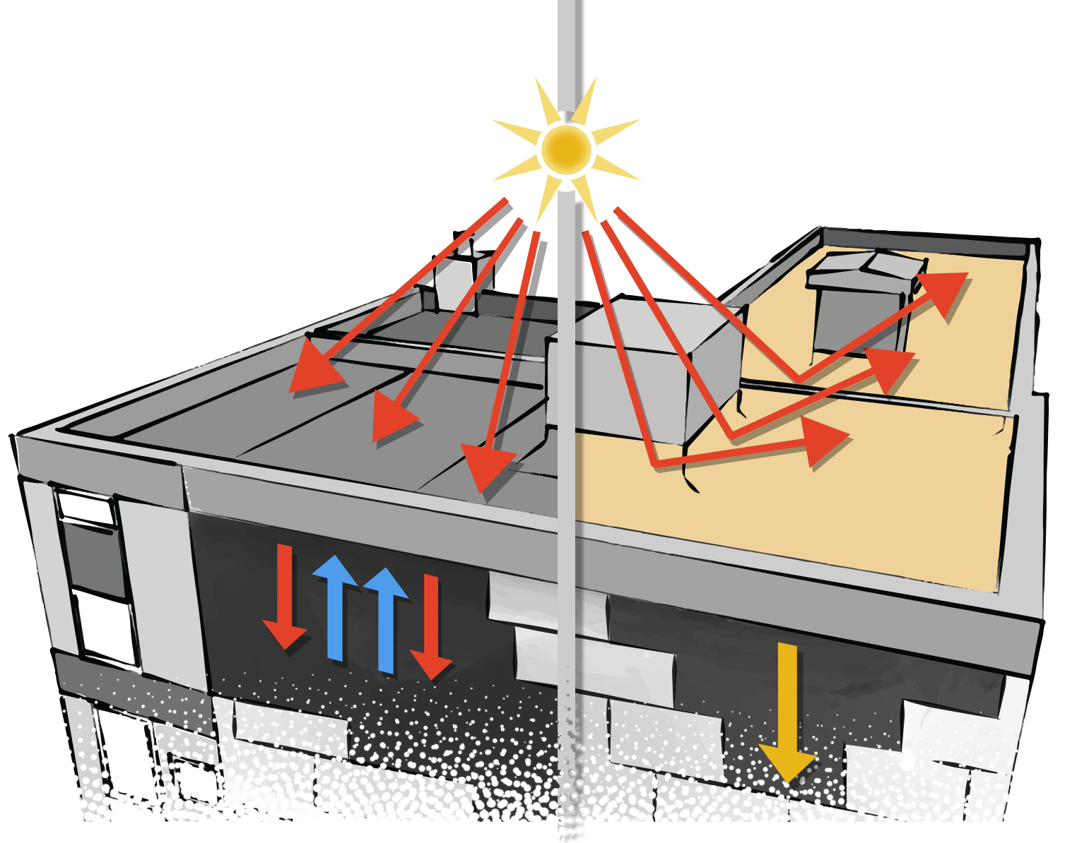 Spray Foam Roofing Basics - Energy Shield Roofing & Insulation